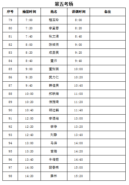 1626425756581163.png image.png