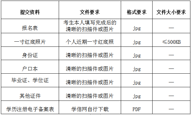 1654159356936274.png image.png