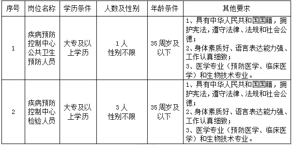 1654500134666499.png image.png