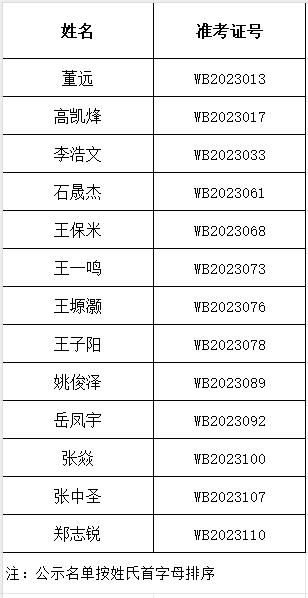 1698718337815295.png image.png